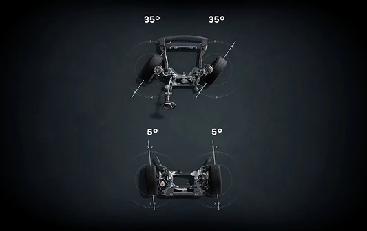 Agility and driving pleasure